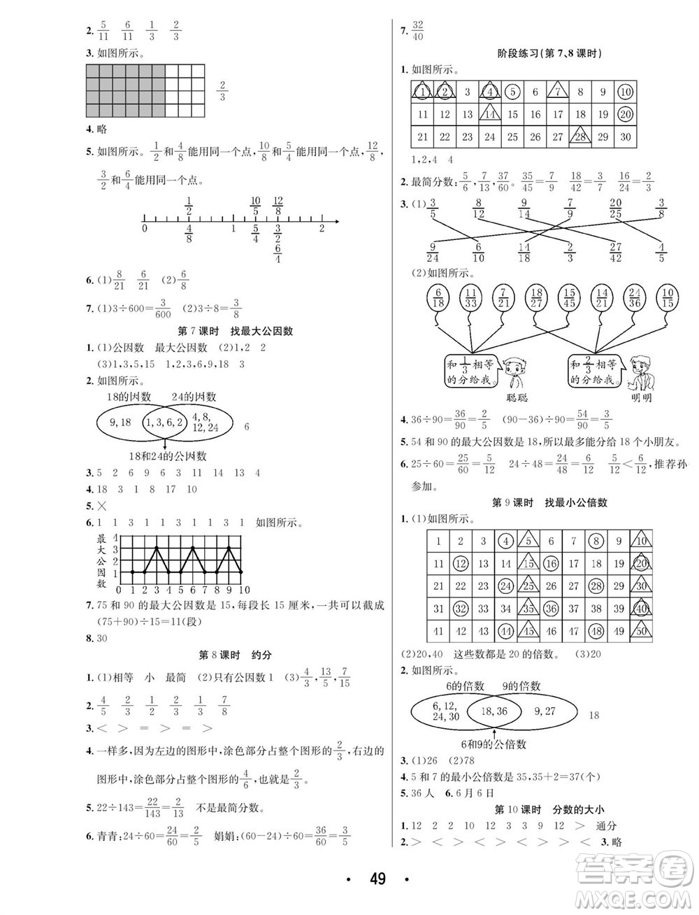 合肥工業(yè)大學出版社2023年秋七天學練考五年級數(shù)學上冊北師大版參考答案