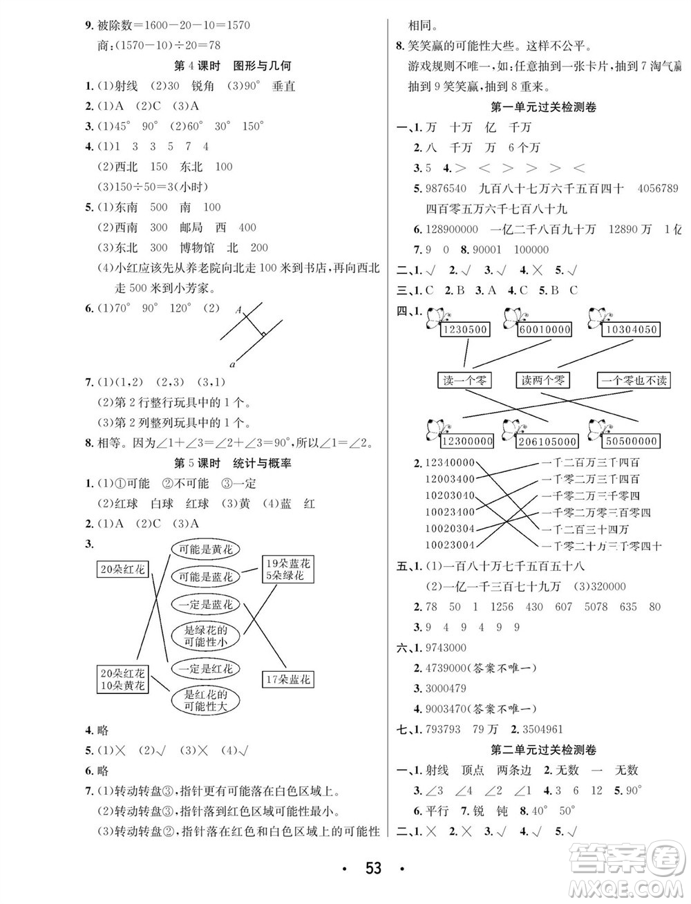 合肥工業(yè)大學出版社2023年秋七天學練考四年級數(shù)學上冊北師大版參考答案