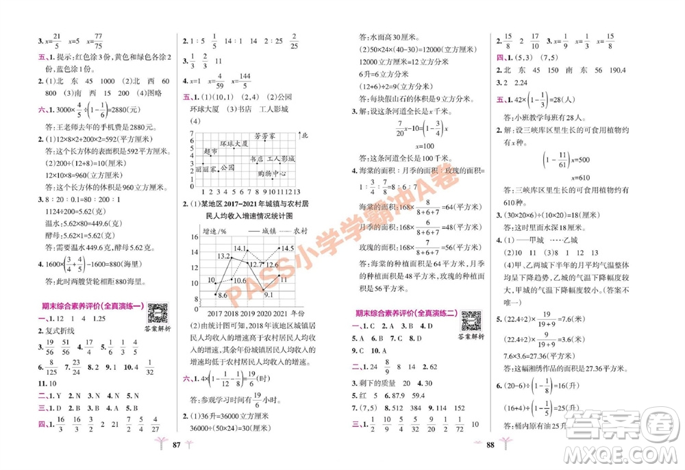 陜西師范大學(xué)出版總社有限公司2023年秋小學(xué)學(xué)霸沖A卷五年級數(shù)學(xué)上冊青島版五四專版參考答案