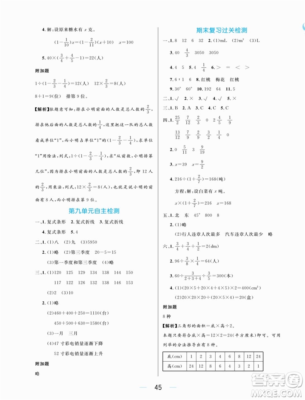 沈陽出版社2023年秋黃岡名師天天練五年級(jí)數(shù)學(xué)上冊(cè)青島版五四專版參考答案