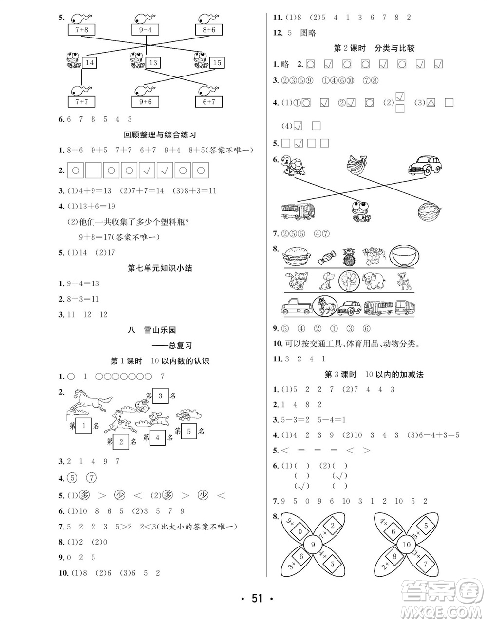 合肥工業(yè)大學出版社2023年秋七天學練考一年級數(shù)學上冊青島版參考答案