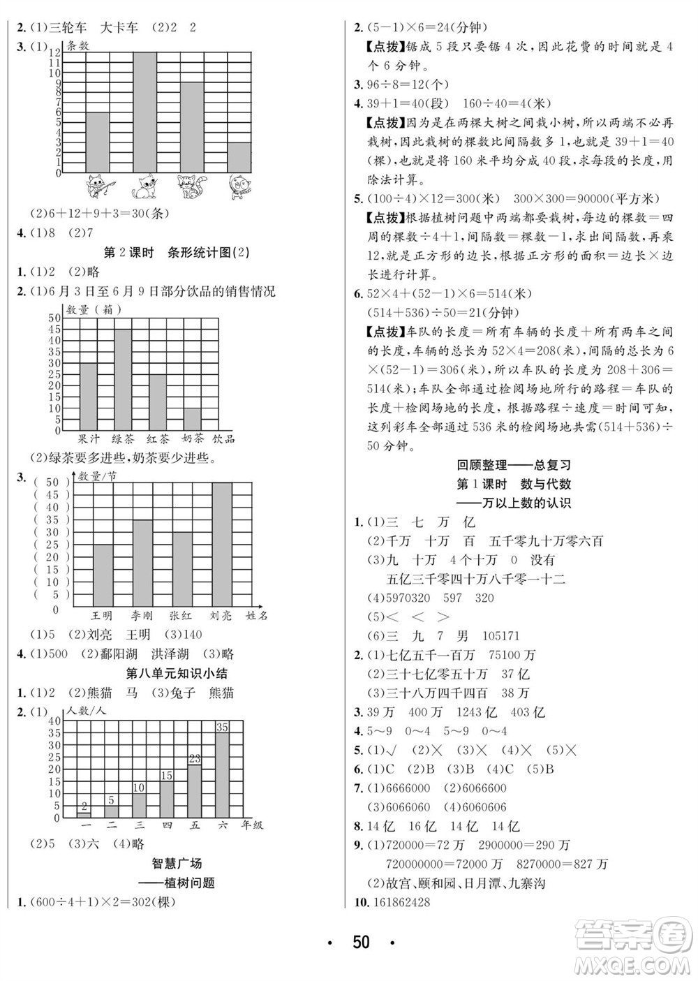 合肥工業(yè)大學(xué)出版社2023年秋七天學(xué)練考四年級(jí)數(shù)學(xué)上冊(cè)青島版參考答案