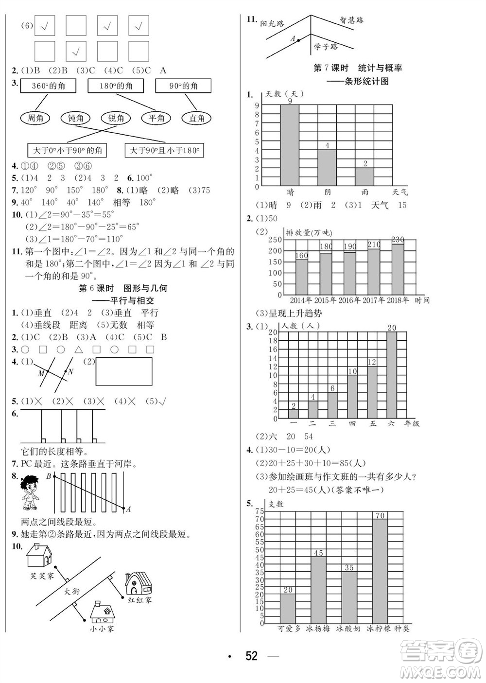 合肥工業(yè)大學(xué)出版社2023年秋七天學(xué)練考四年級(jí)數(shù)學(xué)上冊(cè)青島版參考答案
