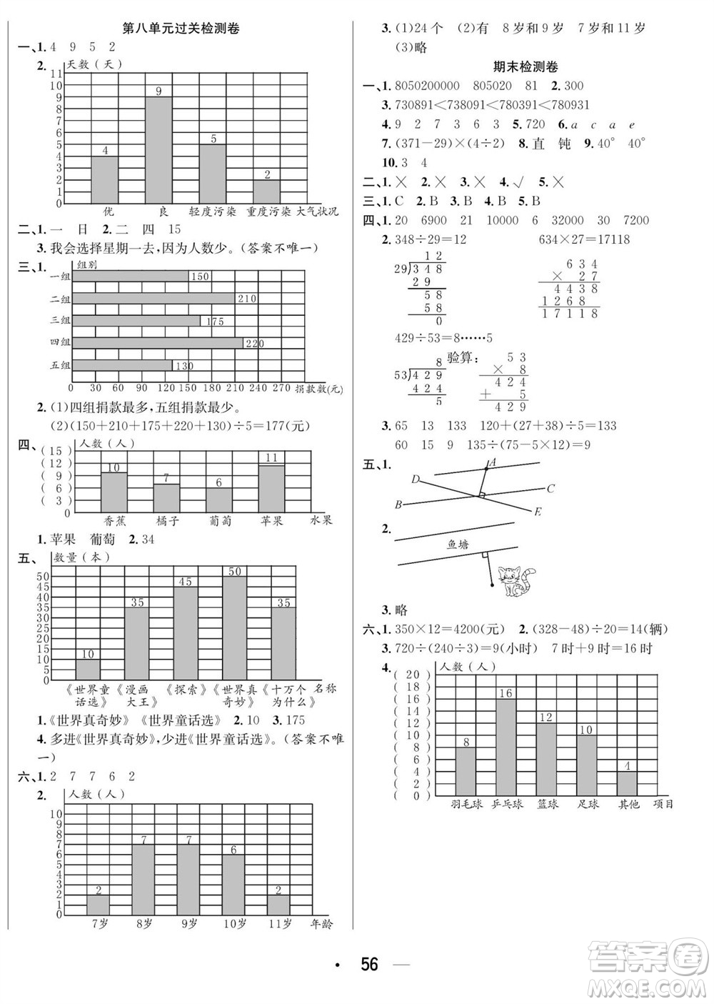 合肥工業(yè)大學(xué)出版社2023年秋七天學(xué)練考四年級(jí)數(shù)學(xué)上冊(cè)青島版參考答案