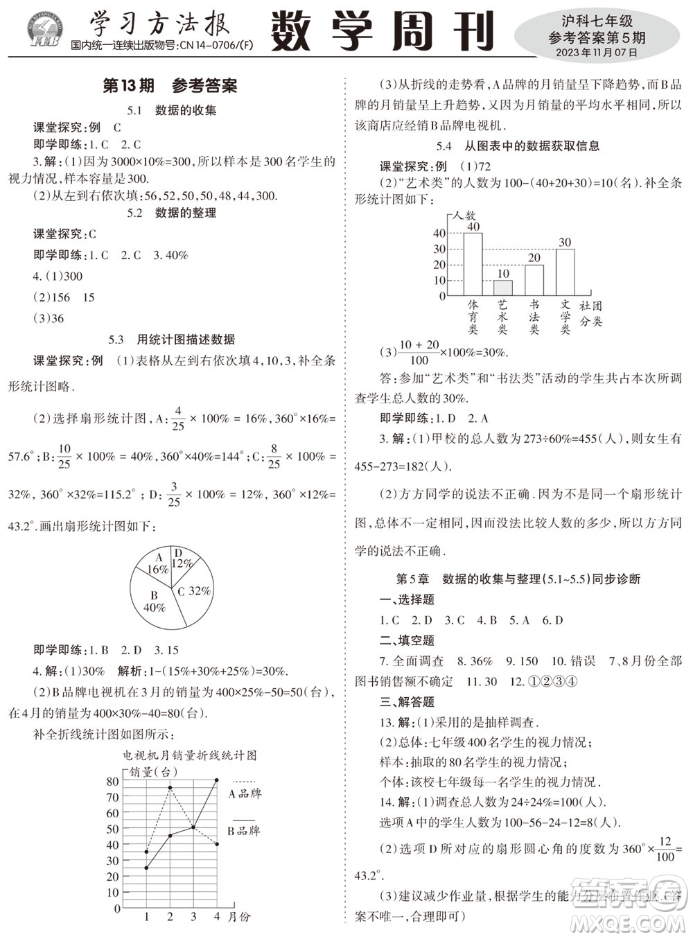 2023年秋學(xué)習(xí)方法報(bào)數(shù)學(xué)周刊七年級(jí)上冊(cè)滬科版第5期參考答案