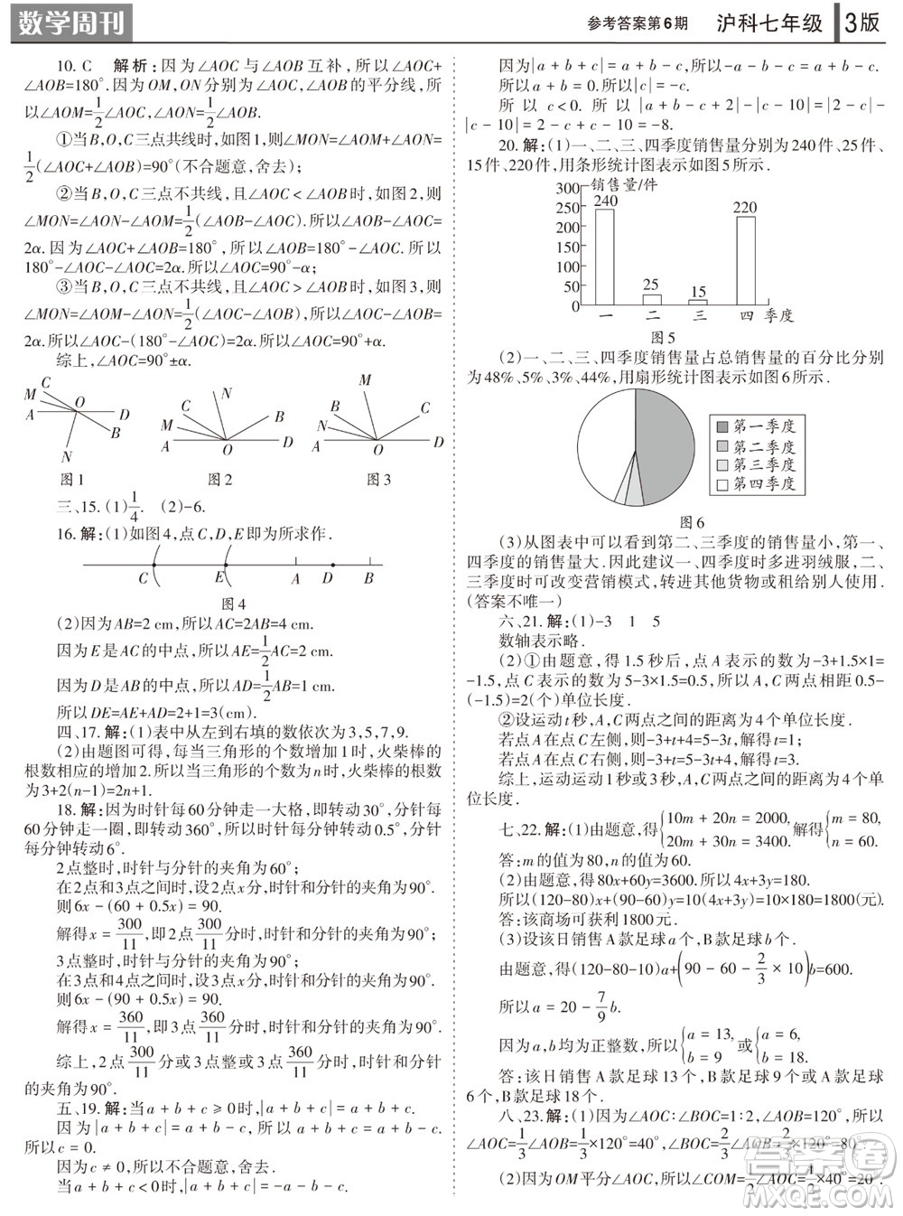 2023年秋學(xué)習(xí)方法報(bào)數(shù)學(xué)周刊七年級(jí)上冊滬科版第6期參考答案