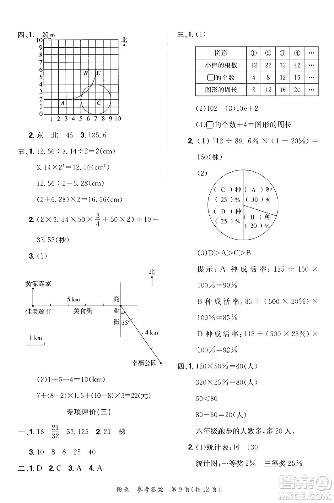 龍門書局2023年秋黃岡小狀元達標卷六年級數(shù)學上冊人教版答案