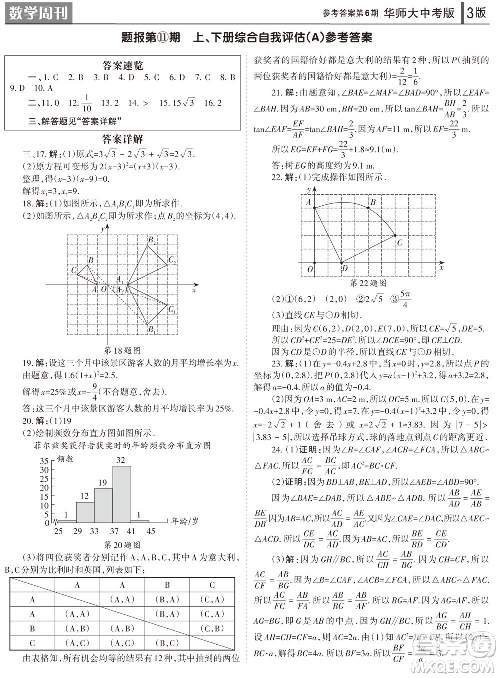 2023年秋學習方法報數(shù)學周刊九年級上冊華師大版中考專版第6期參考答案