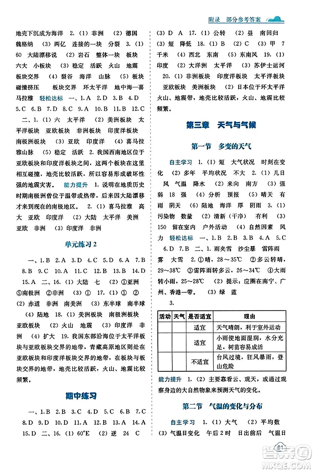 廣西教育出版社2023年秋自主學(xué)習(xí)能力測(cè)評(píng)七年級(jí)地理上冊(cè)人教版答案
