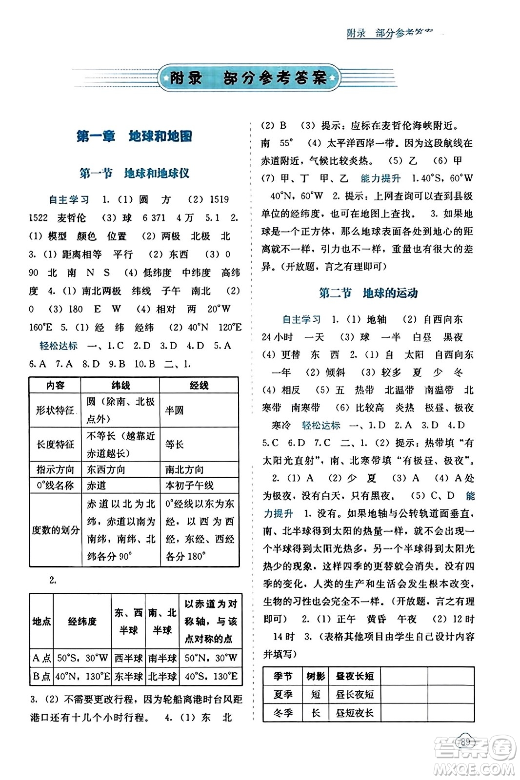 廣西教育出版社2023年秋自主學(xué)習(xí)能力測(cè)評(píng)七年級(jí)地理上冊(cè)人教版答案