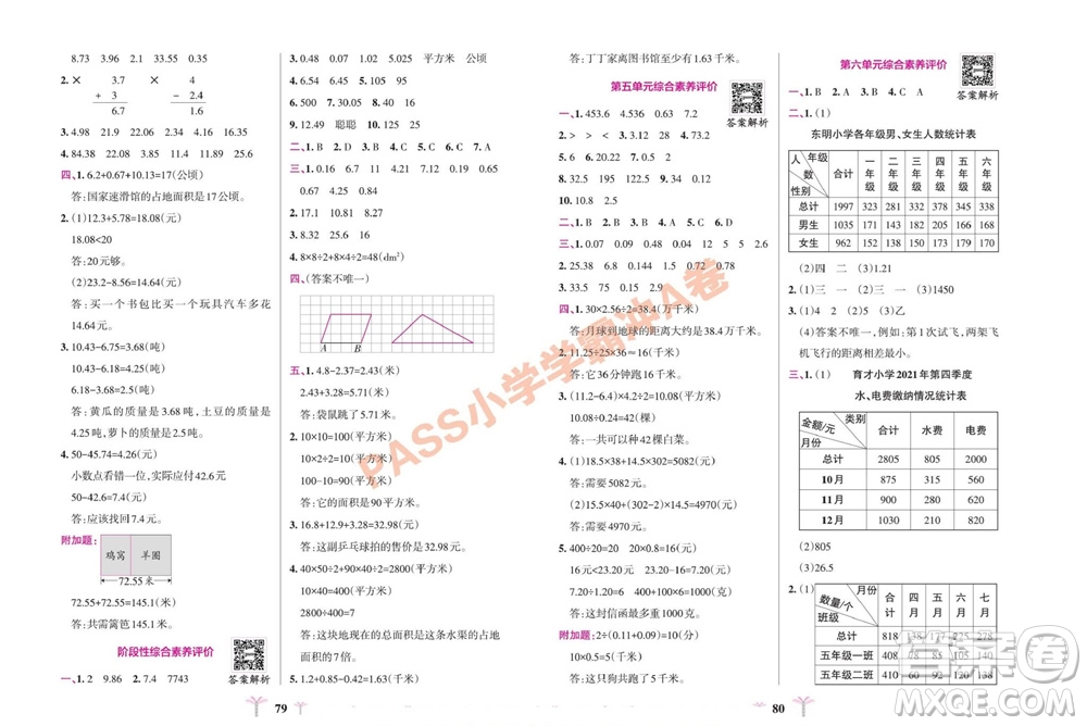 陜西師范大學出版總社有限公司2023年秋小學學霸沖A卷五年級數(shù)學上冊蘇教版參考答案