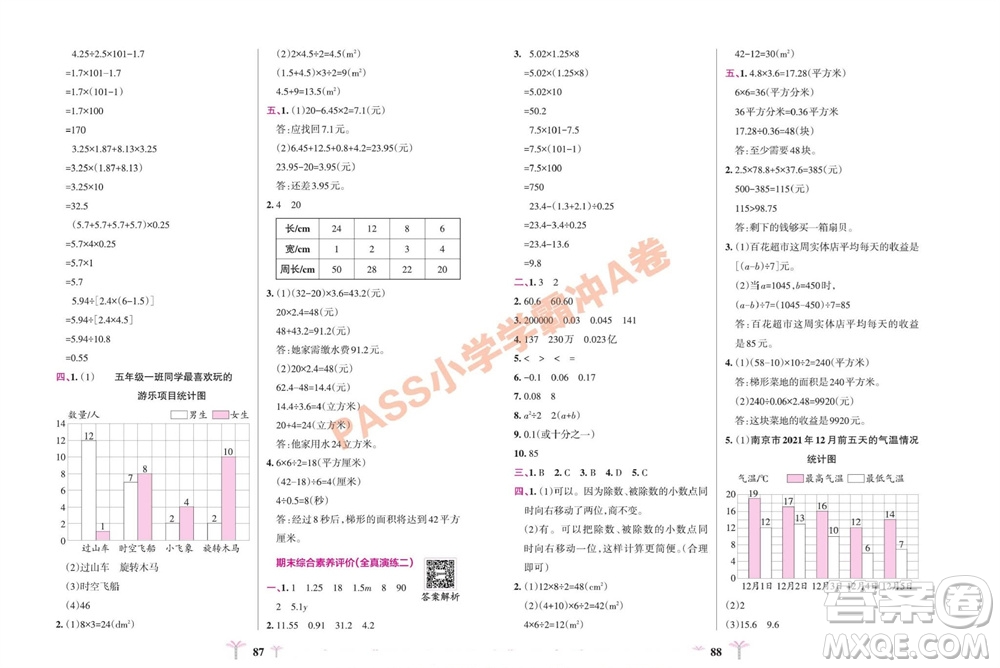 陜西師范大學出版總社有限公司2023年秋小學學霸沖A卷五年級數(shù)學上冊蘇教版參考答案
