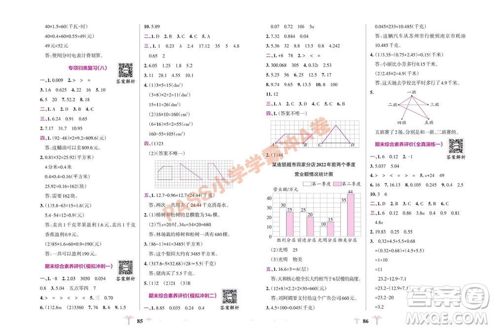 陜西師范大學出版總社有限公司2023年秋小學學霸沖A卷五年級數(shù)學上冊蘇教版參考答案