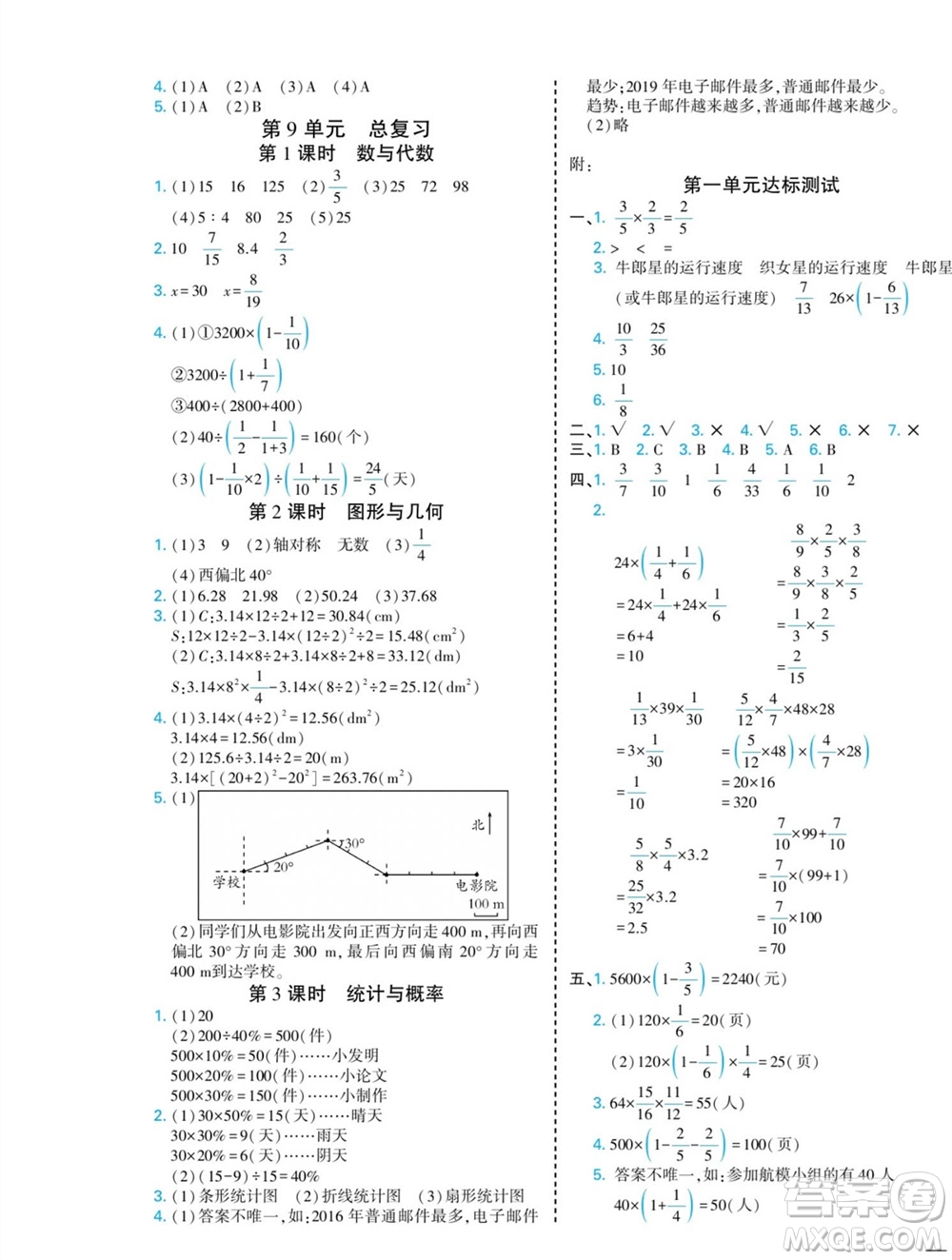 河北美術出版社2023年秋龍門小考王六年級數學上冊人教版參考答案