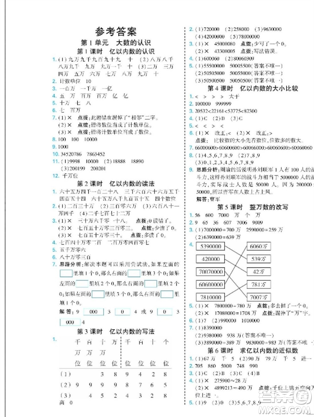 河北美術(shù)出版社2023年秋龍門(mén)小考王四年級(jí)數(shù)學(xué)上冊(cè)人教版參考答案