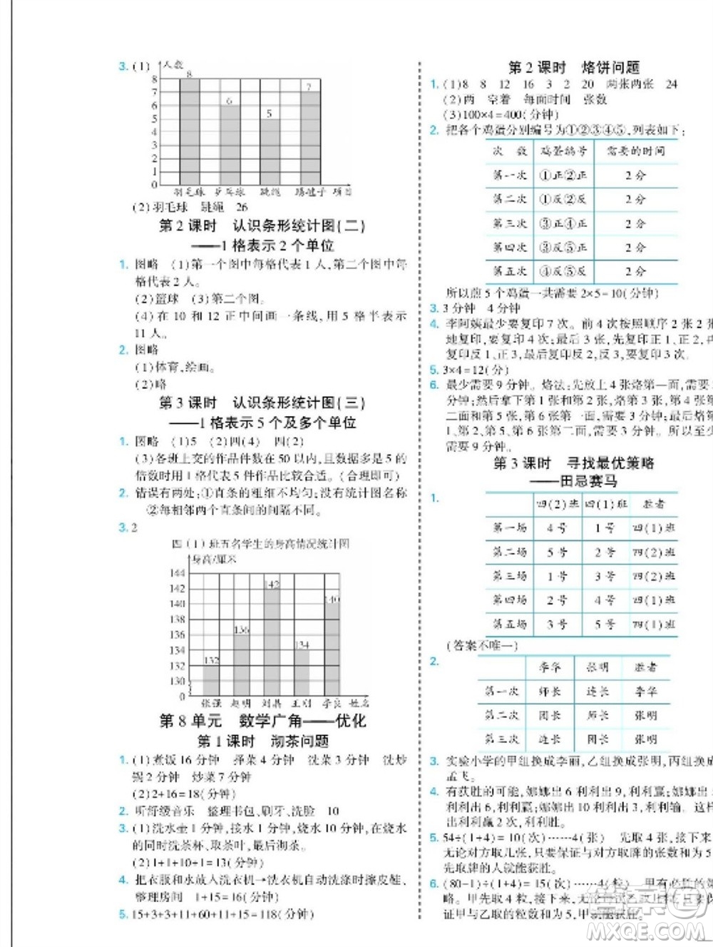 河北美術(shù)出版社2023年秋龍門(mén)小考王四年級(jí)數(shù)學(xué)上冊(cè)人教版參考答案