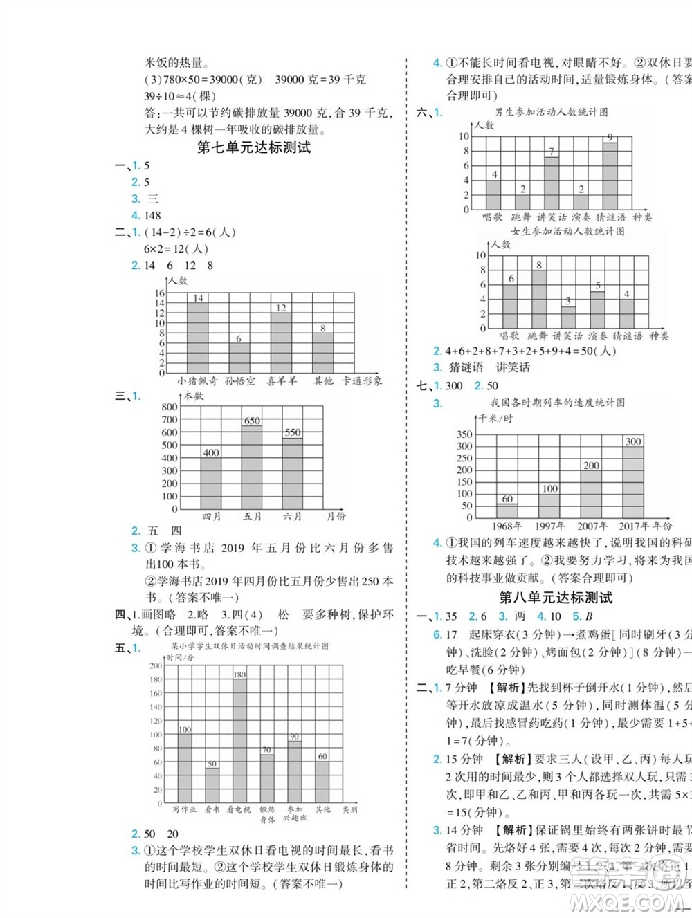 河北美術(shù)出版社2023年秋龍門(mén)小考王四年級(jí)數(shù)學(xué)上冊(cè)人教版參考答案