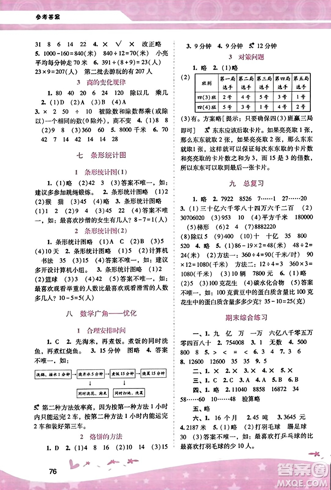 廣西師范大學(xué)出版社2023年秋新課程學(xué)習(xí)輔導(dǎo)四年級數(shù)學(xué)上冊人教版答案