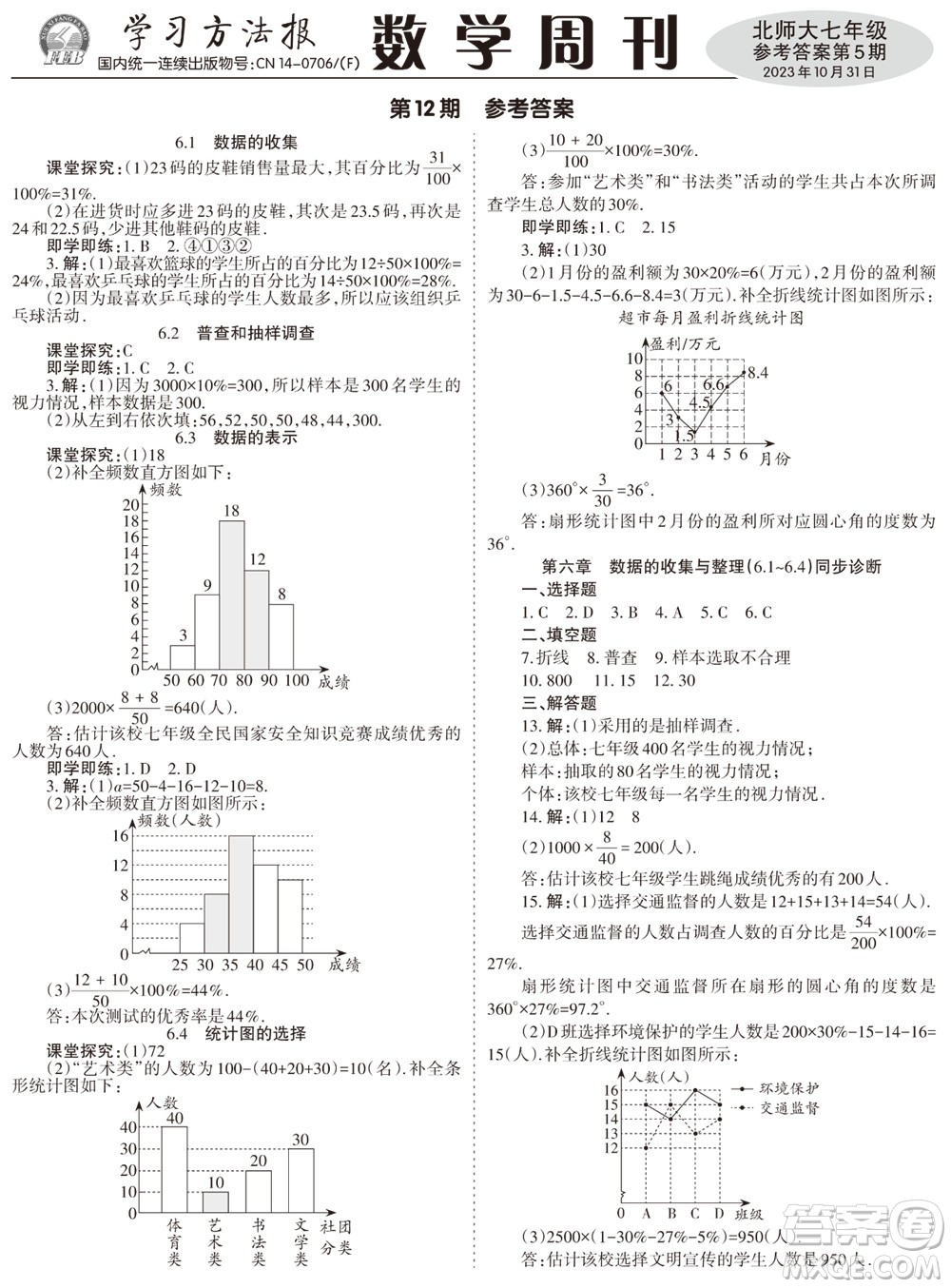 2023年秋學(xué)習(xí)方法報(bào)數(shù)學(xué)周刊七年級(jí)上冊(cè)北師大版第5期參考答案