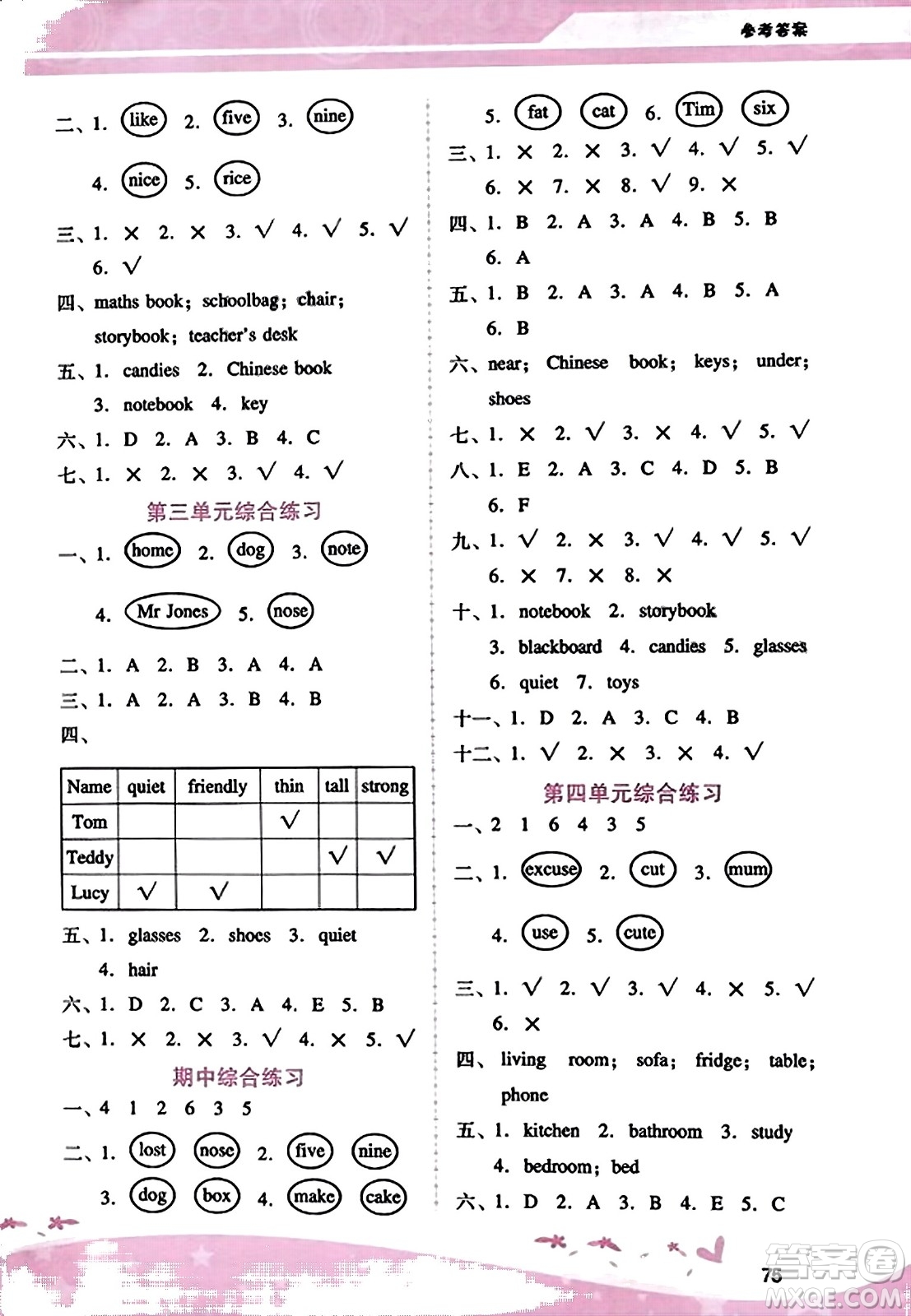 廣西師范大學(xué)出版社2023年秋新課程學(xué)習(xí)輔導(dǎo)四年級(jí)英語上冊(cè)人教PEP版答案