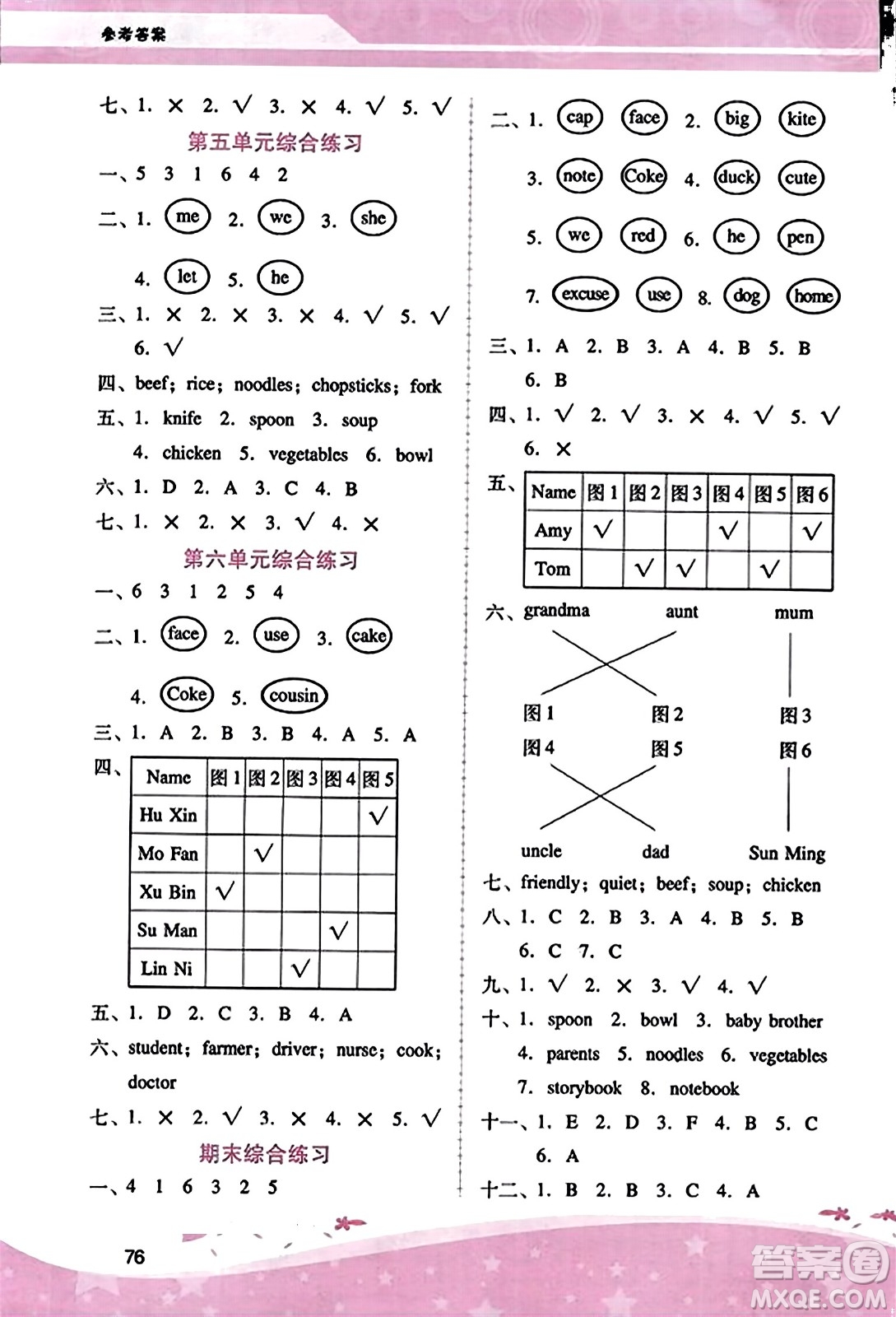 廣西師范大學(xué)出版社2023年秋新課程學(xué)習(xí)輔導(dǎo)四年級(jí)英語上冊(cè)人教PEP版答案