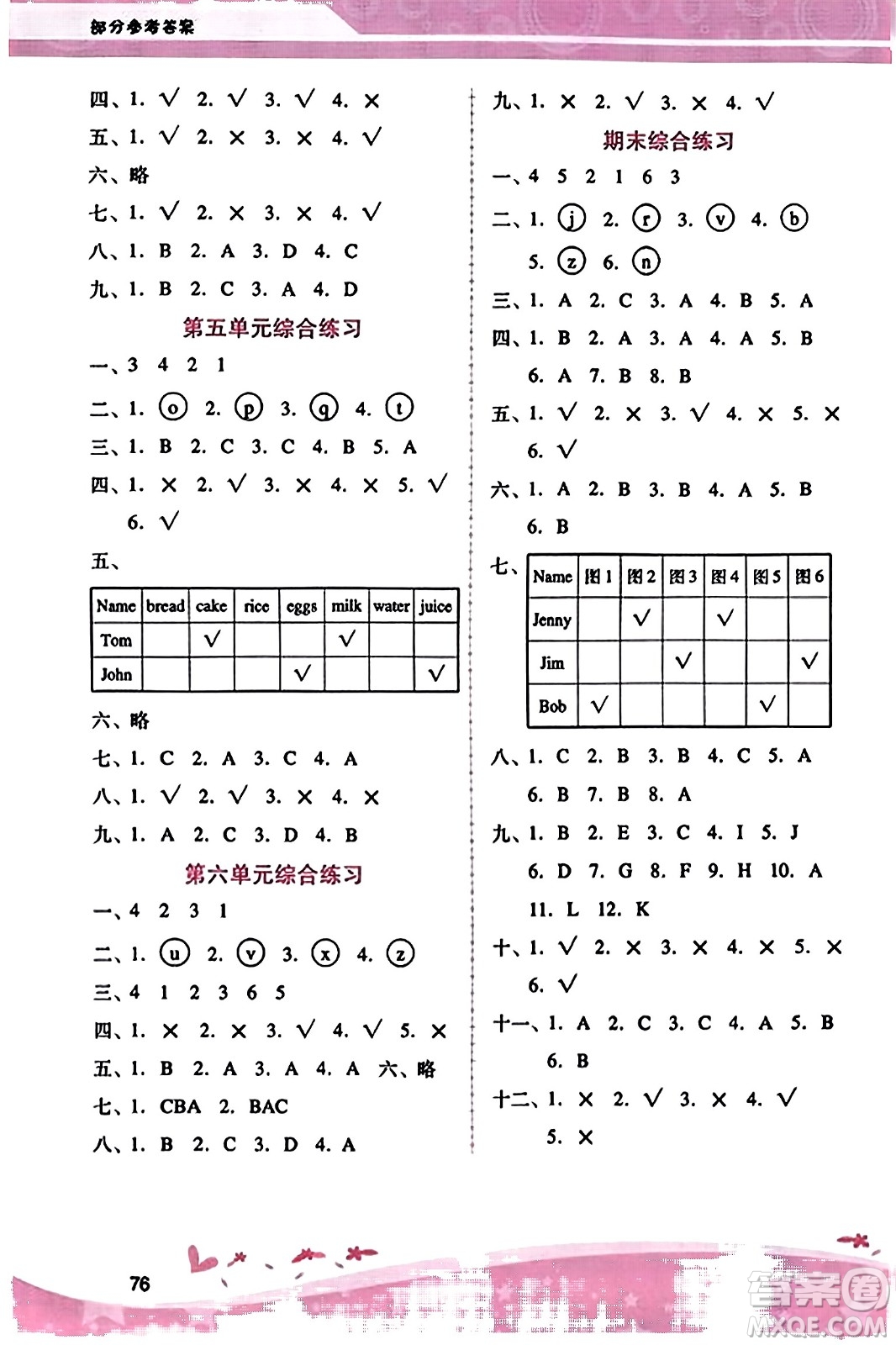 廣西師范大學(xué)出版社2023年秋新課程學(xué)習(xí)輔導(dǎo)三年級(jí)英語(yǔ)上冊(cè)人教PEP版答案