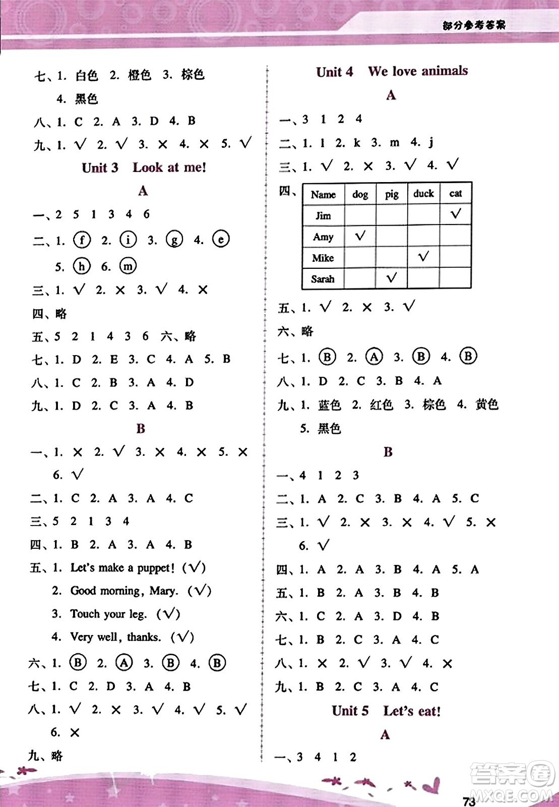廣西師范大學(xué)出版社2023年秋新課程學(xué)習(xí)輔導(dǎo)三年級(jí)英語(yǔ)上冊(cè)人教PEP版答案