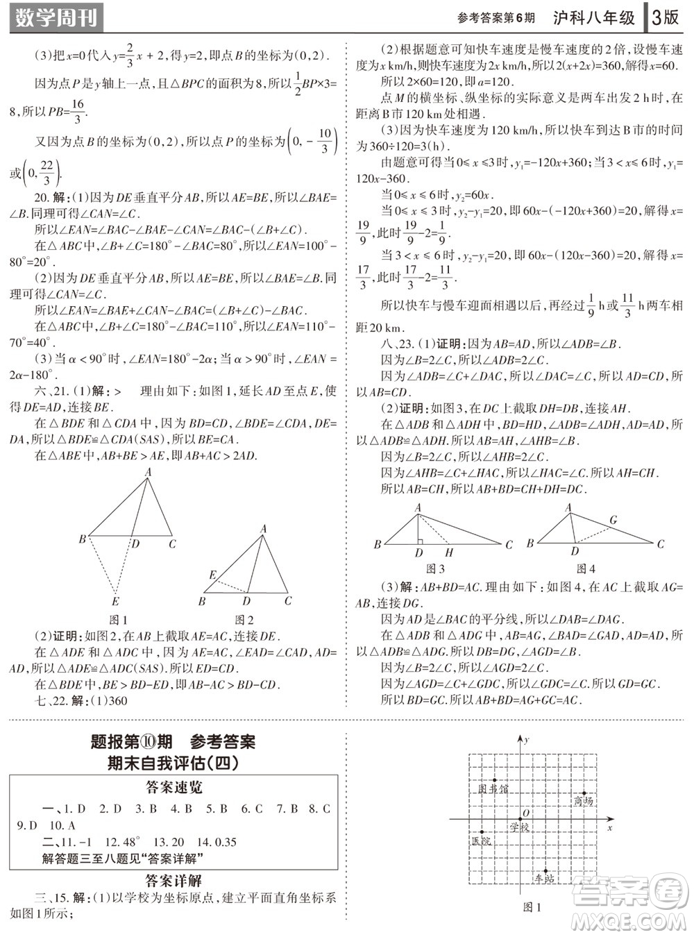 2023年秋學(xué)習(xí)方法報(bào)數(shù)學(xué)周刊八年級(jí)上冊滬科版第6期參考答案