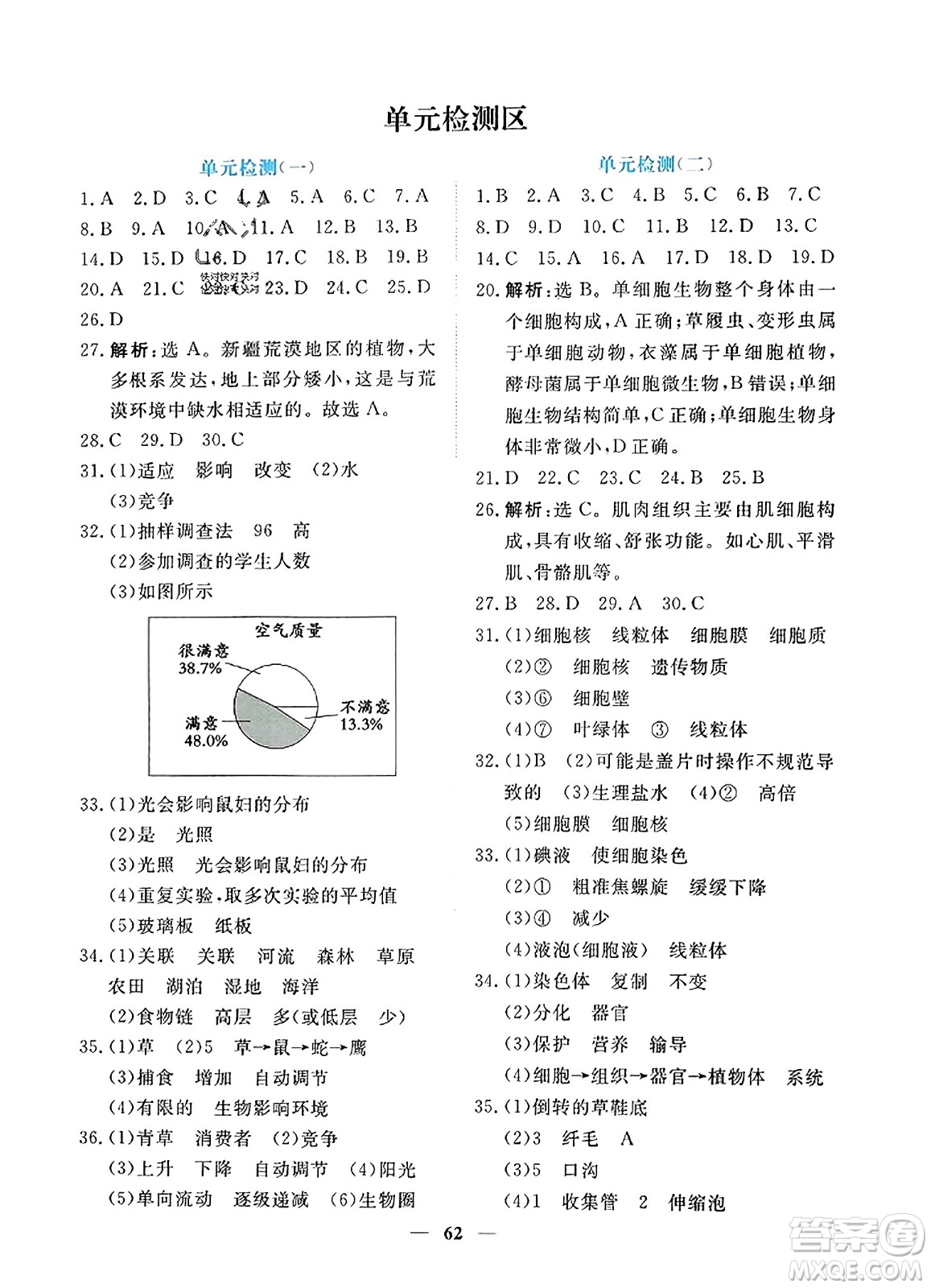 青海人民出版社2023年秋新坐標(biāo)同步練習(xí)七年級(jí)生物上冊(cè)人教版答案