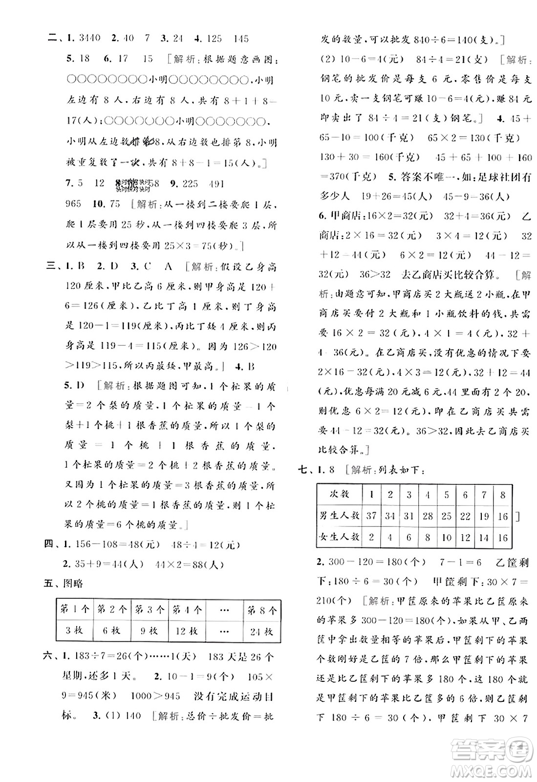北京教育出版社2023年秋同步跟蹤全程檢測三年級數(shù)學(xué)上冊江蘇版答案