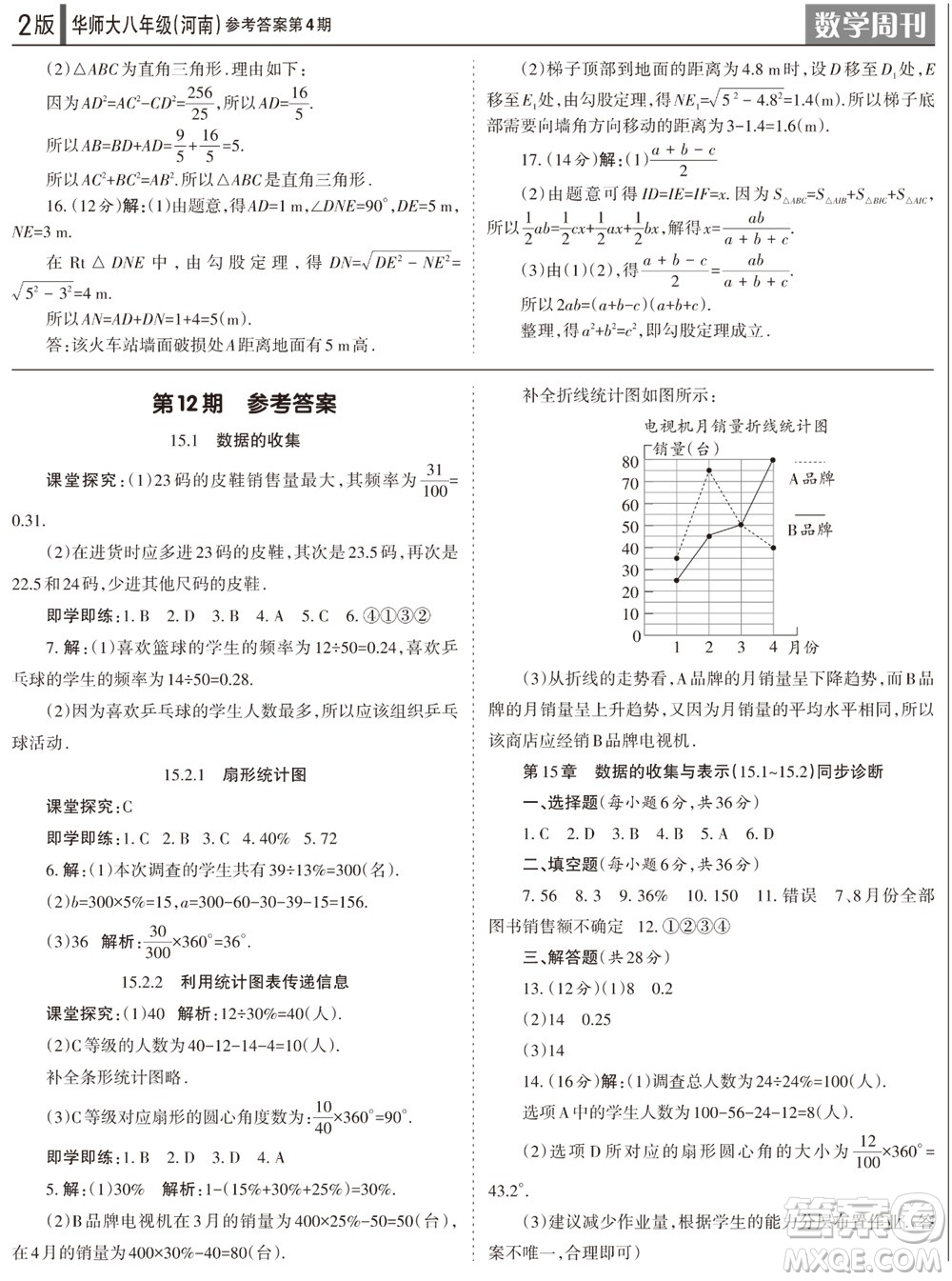 2023年秋學(xué)習(xí)方法報(bào)數(shù)學(xué)周刊八年級(jí)上冊(cè)華師大版河南專版第1-4期參考答案