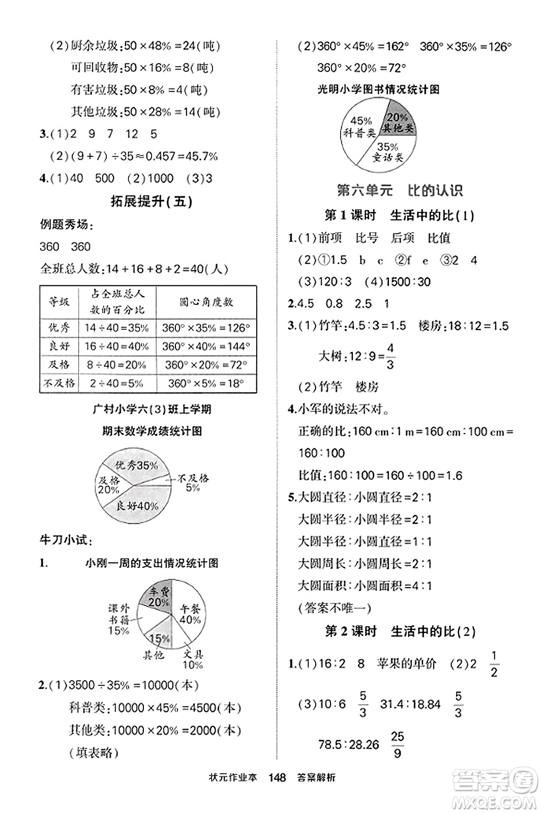 武漢出版社2023年秋狀元成才路狀元作業(yè)本六年級數(shù)學(xué)上冊北師大版答案