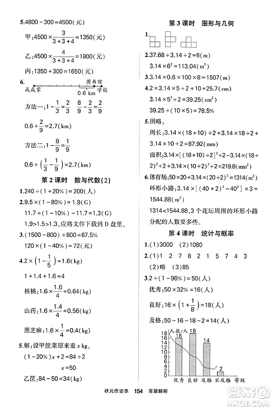 武漢出版社2023年秋狀元成才路狀元作業(yè)本六年級數(shù)學(xué)上冊北師大版答案