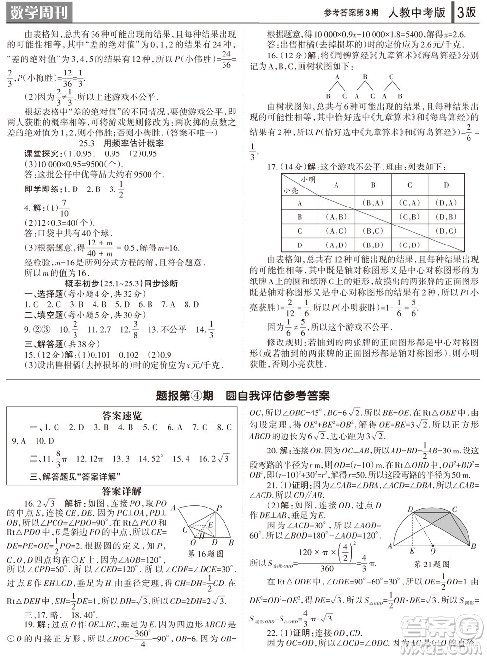 2023年秋學(xué)習(xí)方法報數(shù)學(xué)周刊九年級上冊人教版第1-4期參考答案