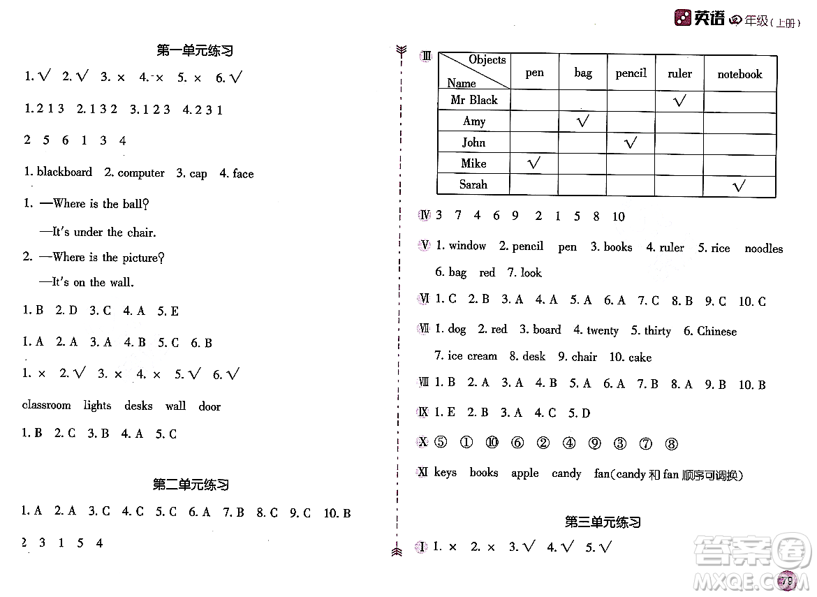 安徽少年兒童出版社2023年秋新編基礎(chǔ)訓(xùn)練四年級英語上冊人教版答案
