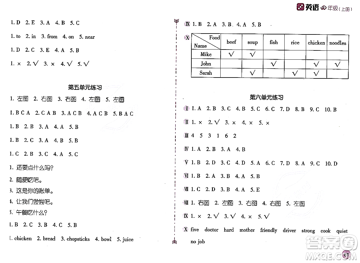 安徽少年兒童出版社2023年秋新編基礎(chǔ)訓(xùn)練四年級英語上冊人教版答案
