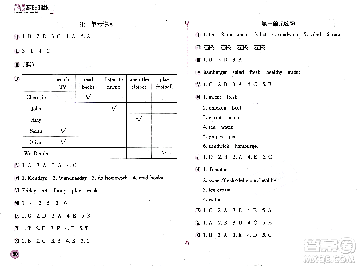 安徽少年兒童出版社2023年秋新編基礎訓練五年級英語上冊人教版答案