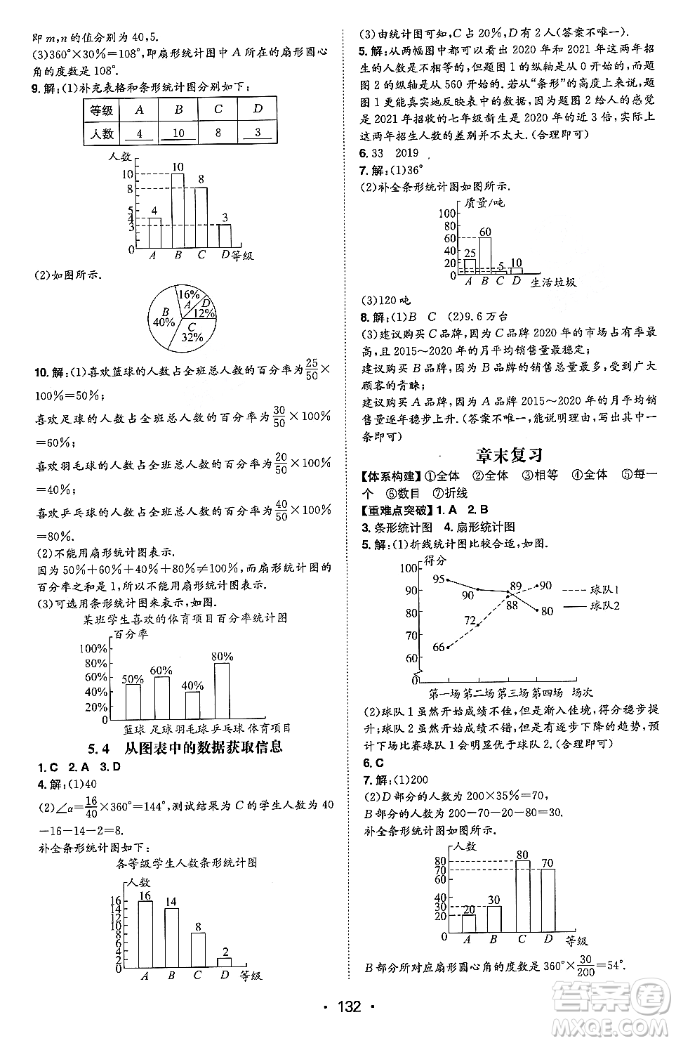 湖南教育出版社2023年秋一本同步訓練七年級數(shù)學上冊滬科版安徽專版答案