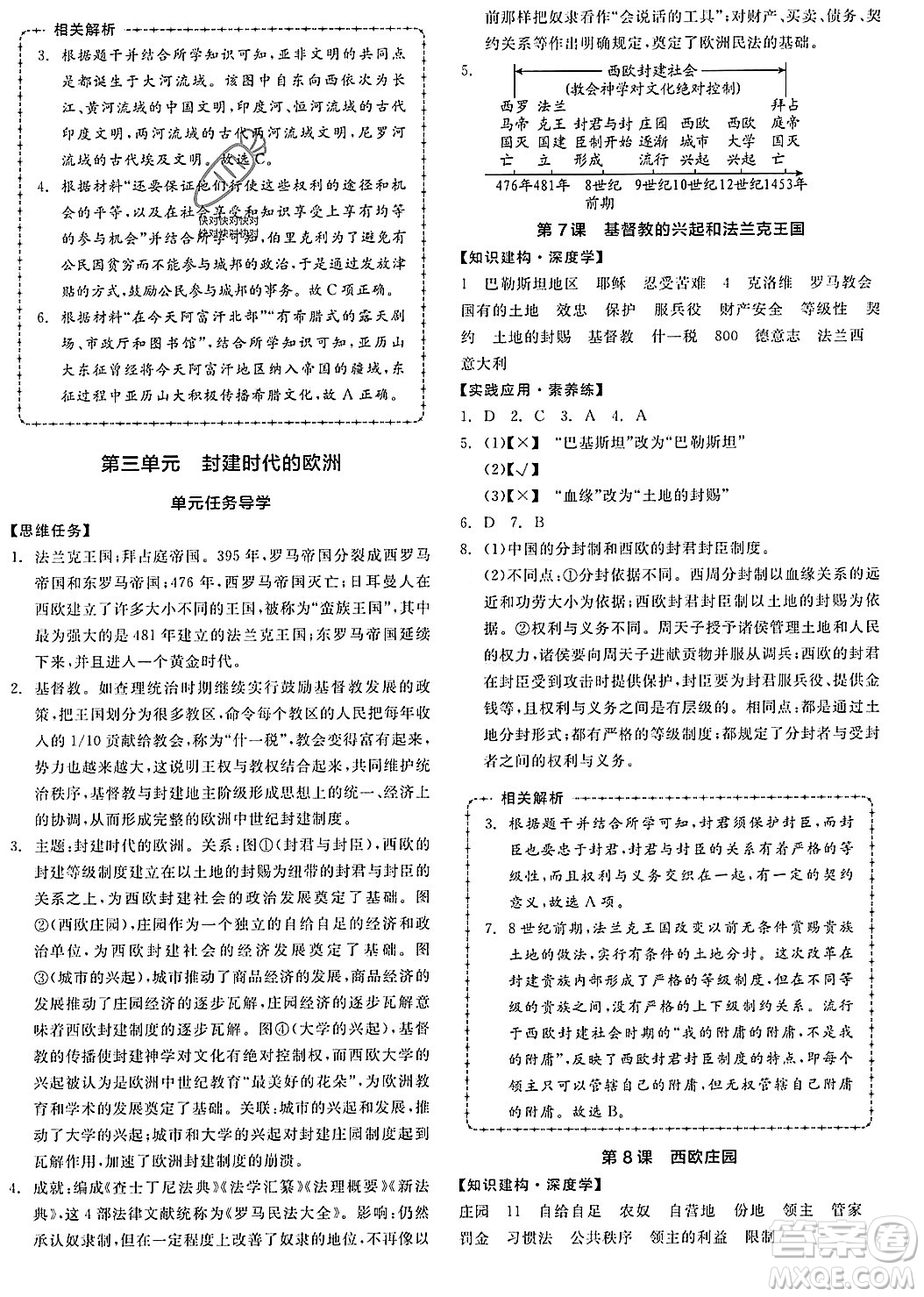 陽光出版社2023年秋全品作業(yè)本九年級世界歷史上冊通用版安徽專版答案