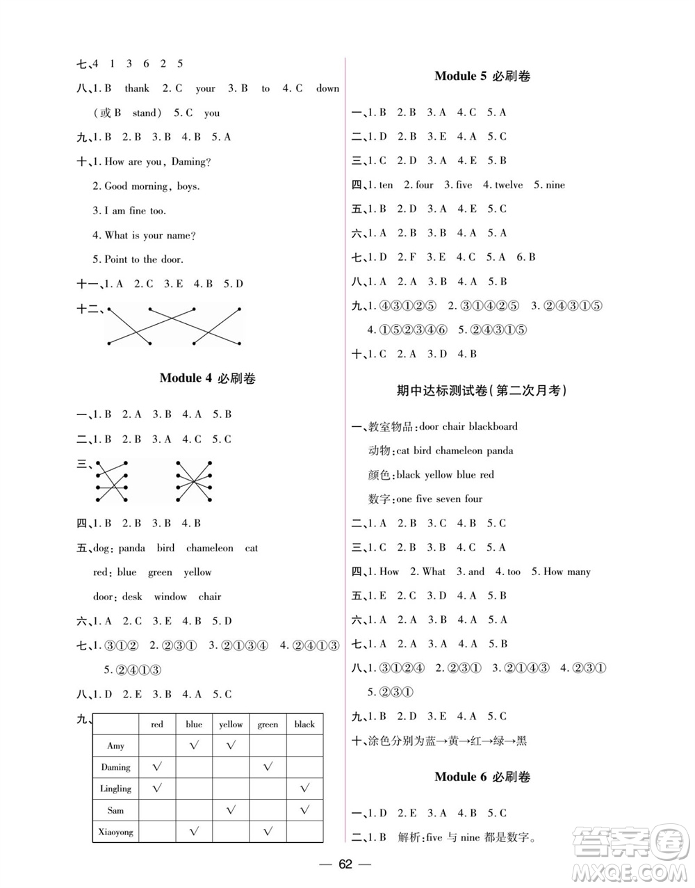 中州古籍出版社2023年秋全優(yōu)考卷三年級(jí)英語上冊(cè)三起點(diǎn)外研版參考答案