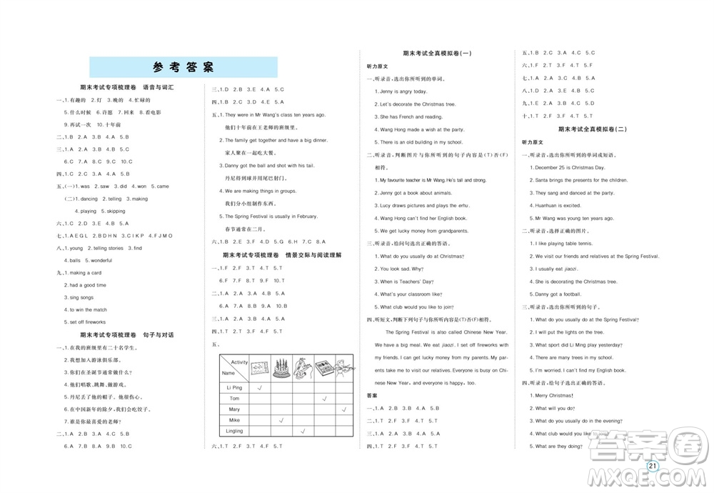 寧波出版社2023年秋期末金卷五年級(jí)英語(yǔ)上冊(cè)魯教版參考答案