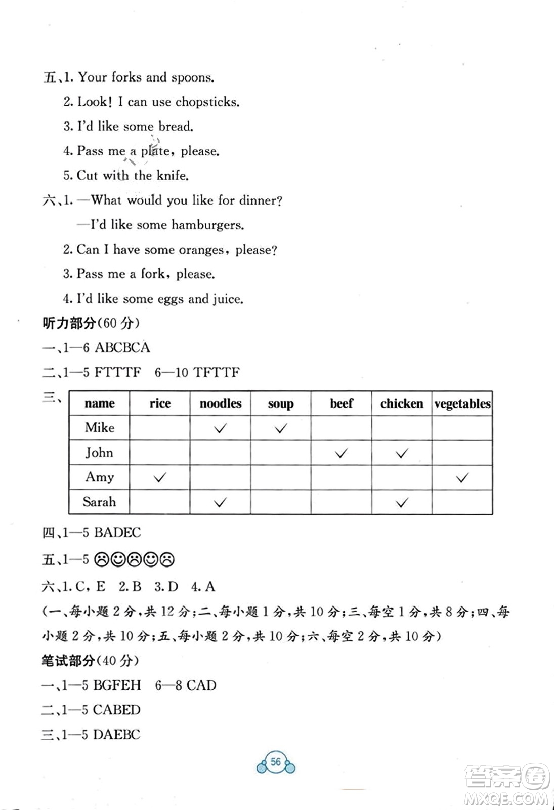 廣西教育出版社2023年秋自主學習能力測評單元測試四年級英語上冊人教版A版答案