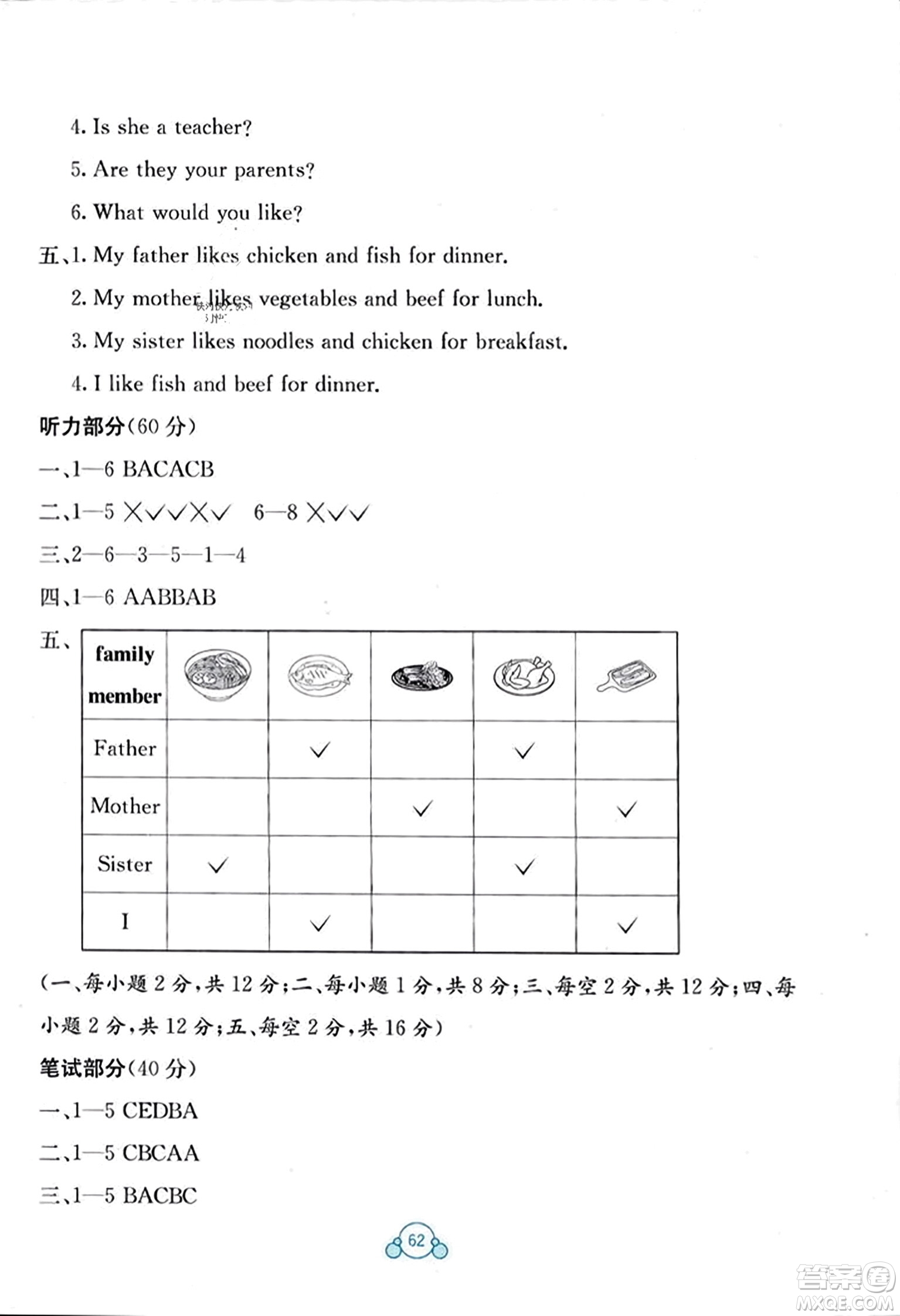 廣西教育出版社2023年秋自主學習能力測評單元測試四年級英語上冊人教版A版答案