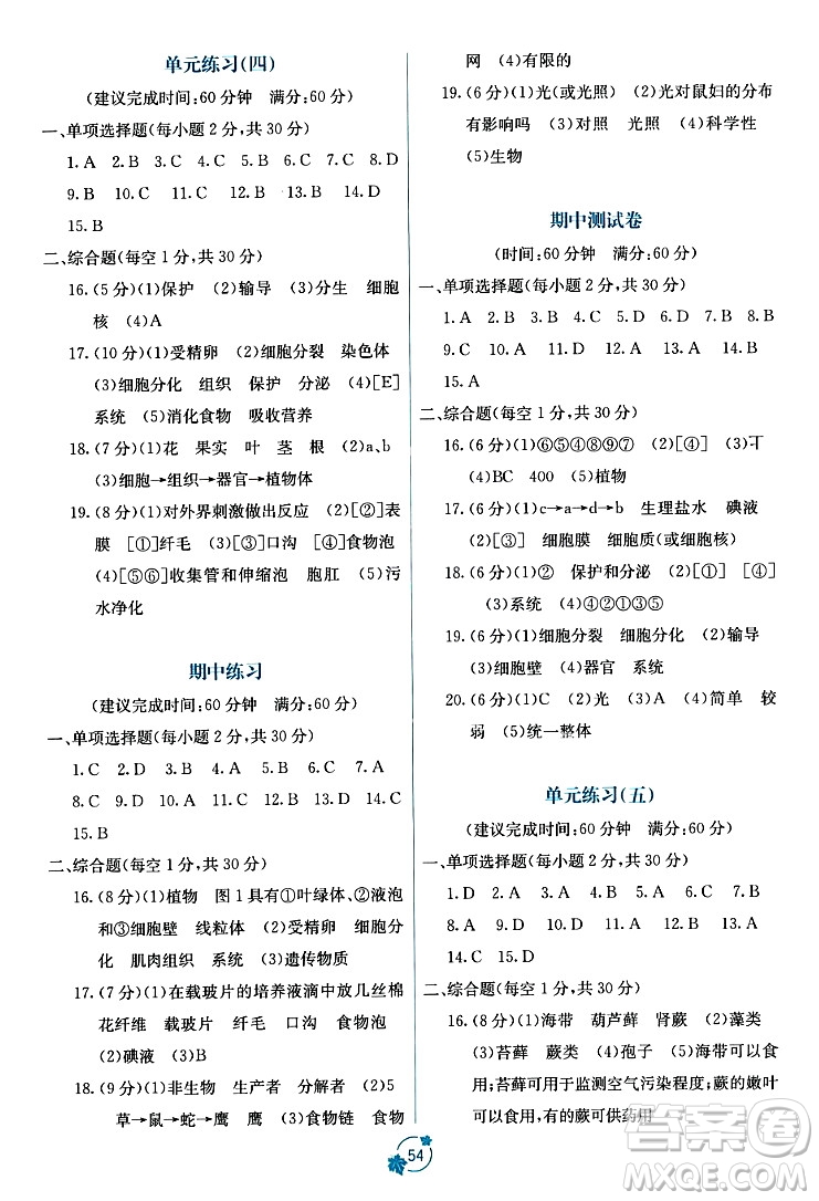 廣西教育出版社2023年秋自主學習能力測評單元測試七年級生物上冊人教版A版答案