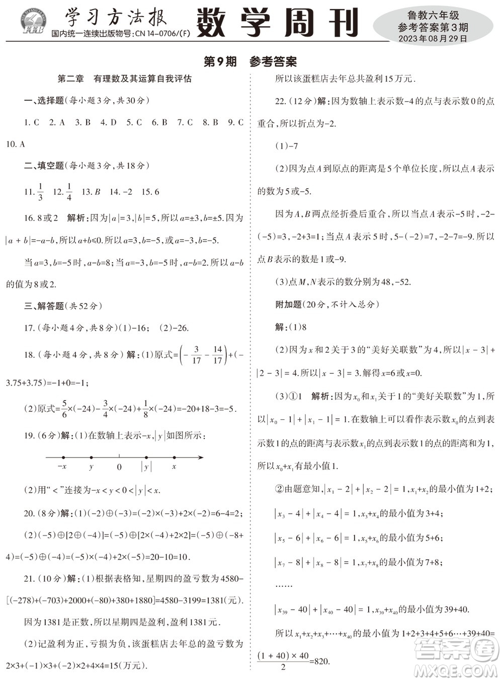 2023年秋學(xué)習(xí)方法報(bào)數(shù)學(xué)周刊六年級上冊魯教版第1-4期參考答案