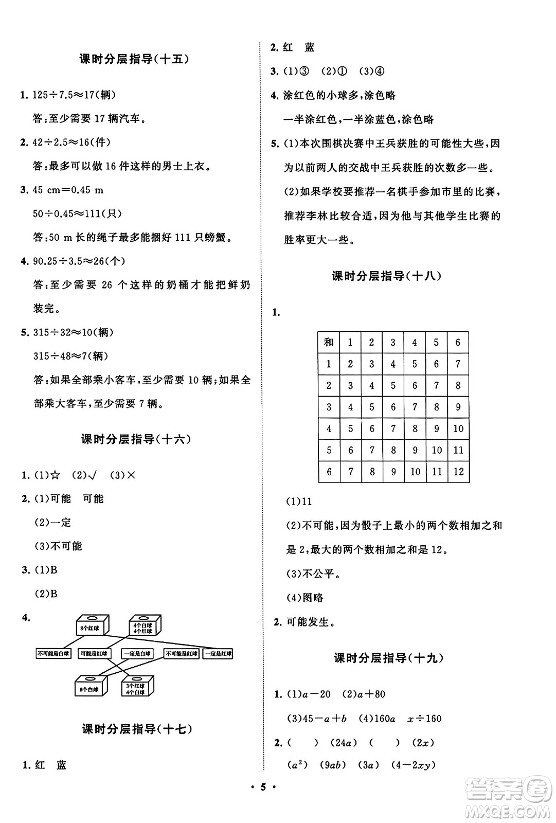 山東教育出版社2023年秋小學(xué)同步練習(xí)冊(cè)分層指導(dǎo)五年級(jí)數(shù)學(xué)上冊(cè)人教版答案