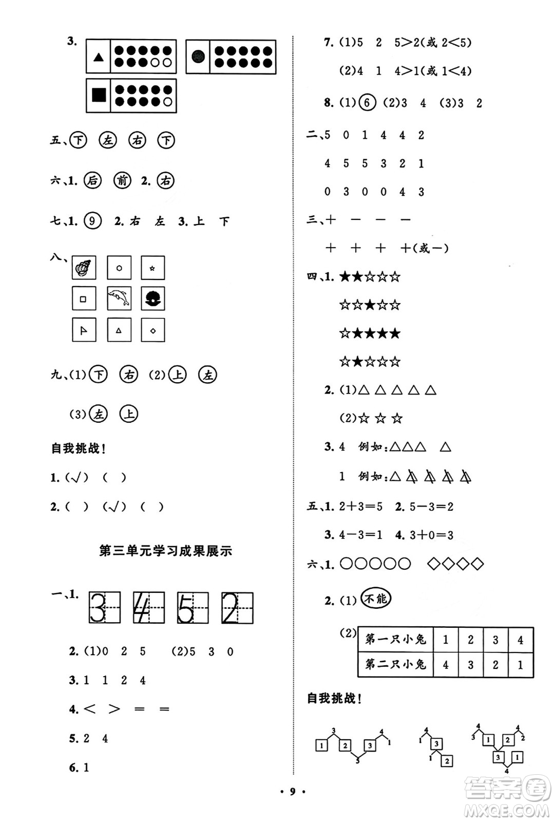 山東教育出版社2023年秋小學(xué)同步練習(xí)冊(cè)分層指導(dǎo)一年級(jí)數(shù)學(xué)上冊(cè)人教版答案
