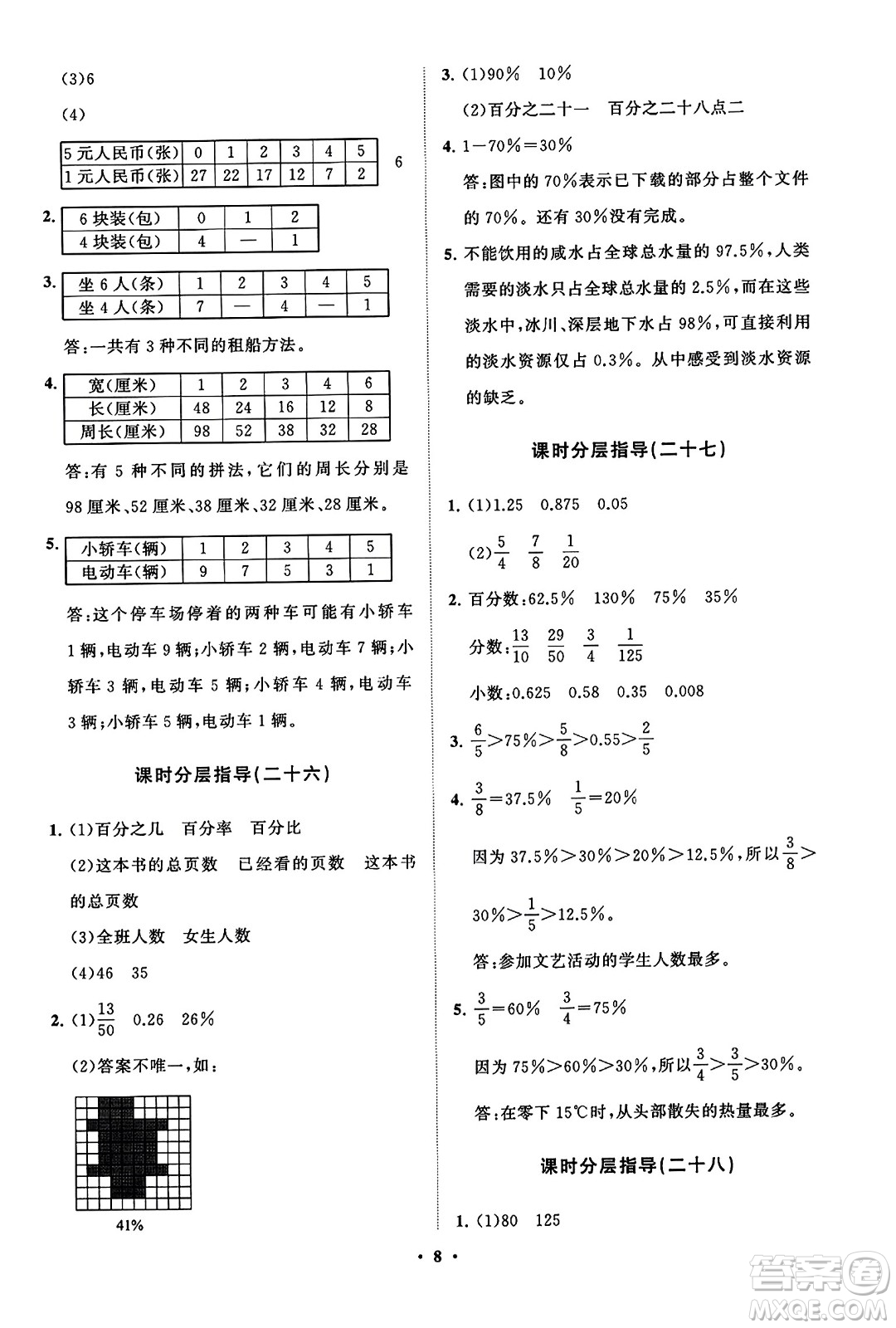 山東教育出版社2023年秋小學同步練習冊分層指導六年級數(shù)學上冊通用版答案