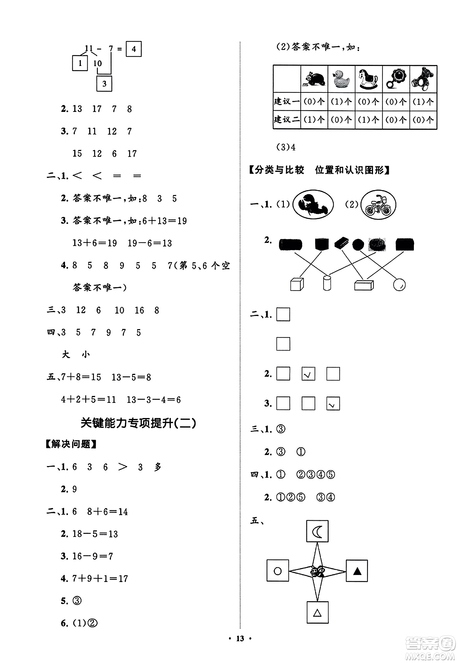 山東教育出版社2023年秋小學同步練習冊分層指導一年級數學上冊通用版答案