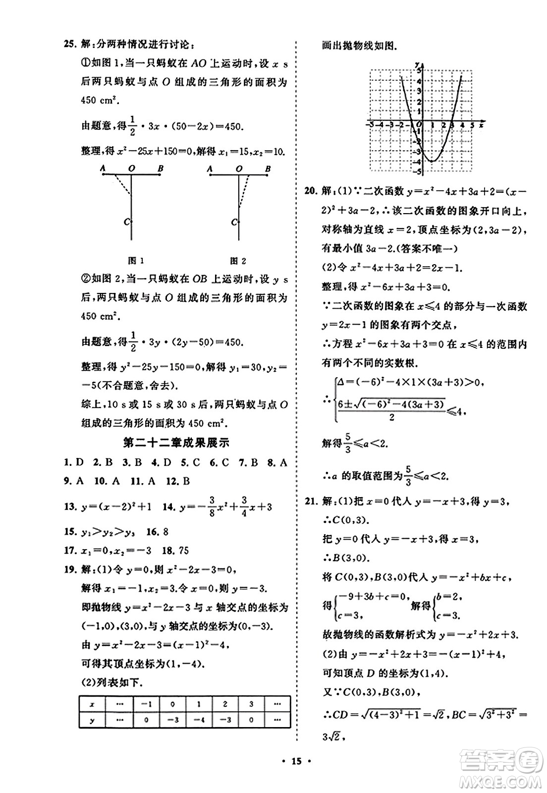 山東教育出版社2023年秋初中同步練習(xí)冊分層卷九年級數(shù)學(xué)上冊人教版答案